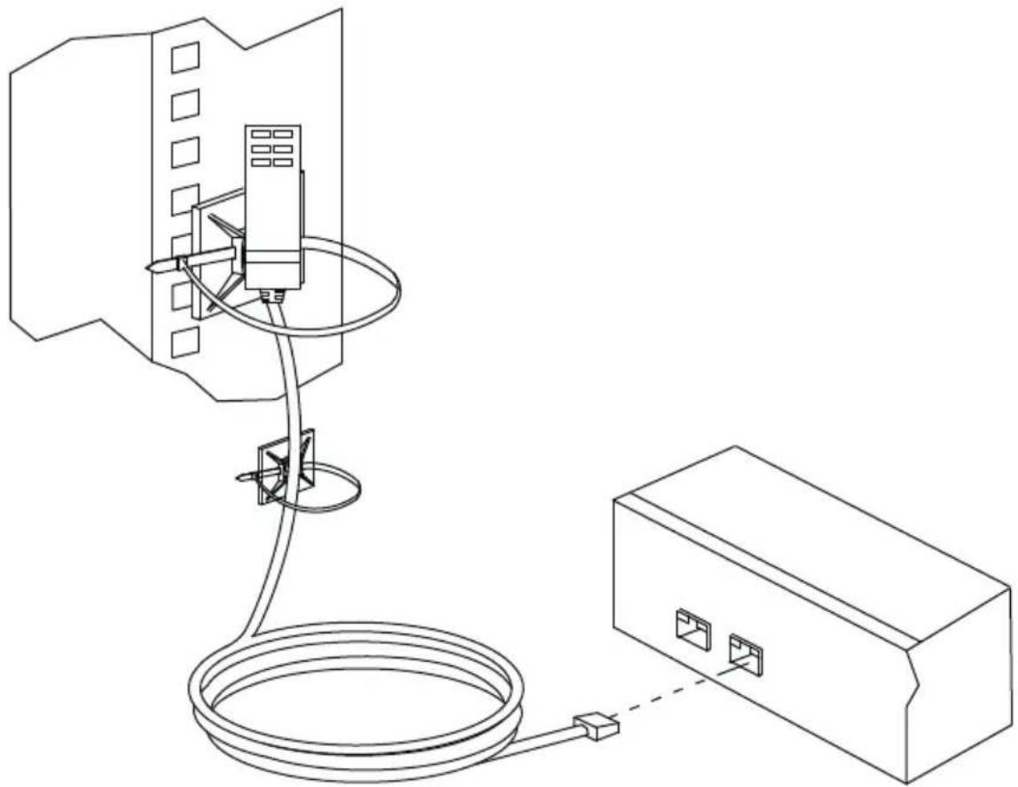 ATEN NRGence PE8216 - Securing the Sensors - 1