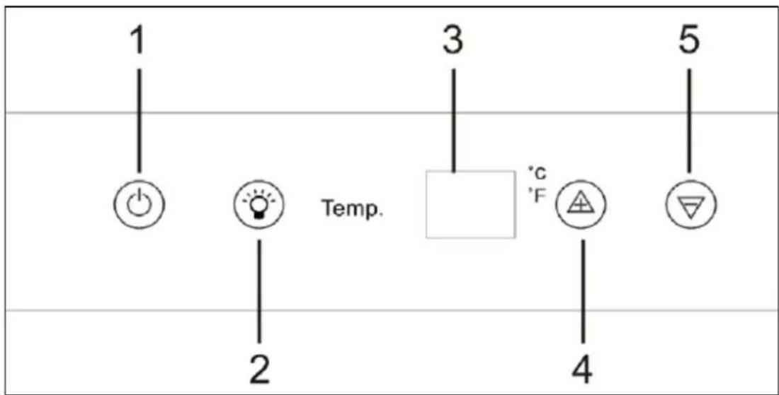 BAUMATIC BWC150SS - Control panel - 1