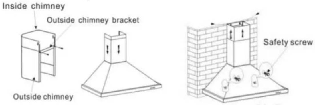 Inside chimney Outside chimney bracket Outside chimney Safety screw