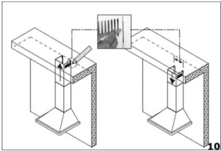 BAUMATIC BRT90SS - Fitting the chimney - 2