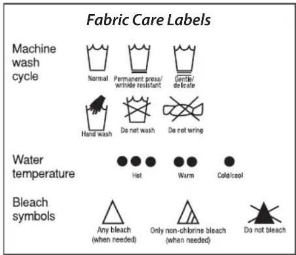 LG WT7050CV - FABRIC CARE LABELS - 1