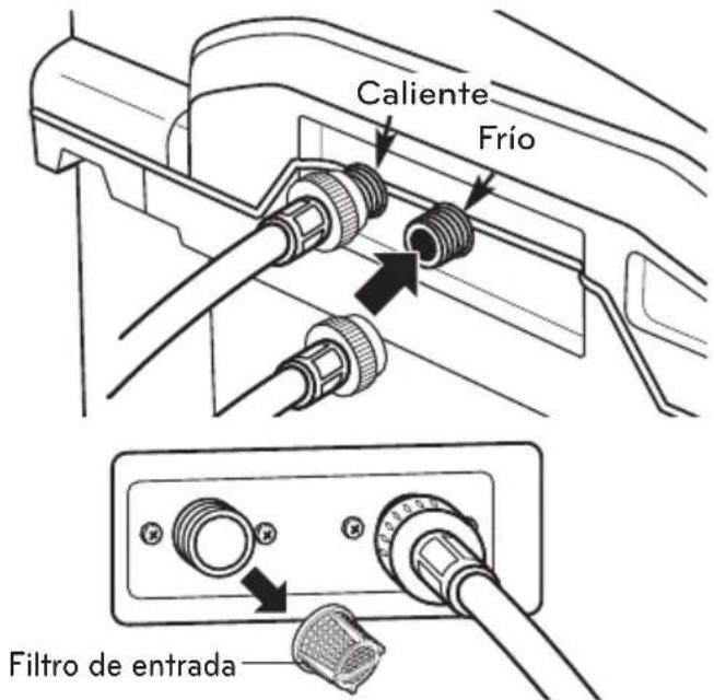 LG WT7050CV - LIMPIEZA DE LOS FILTROS DE ENTRADA DE AGUA - 1