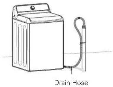 LG WT7050CV - CONNECTING THE DRAIN HOSE - 1