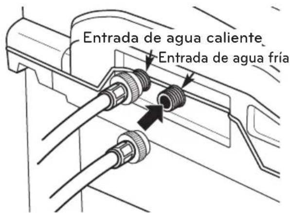 LG WT7050CV - ADVERTENCIA - 2