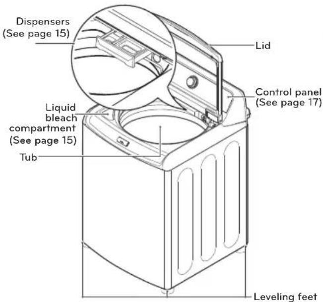 LG WT7050CV - E SMART DIAGNOSIS™ - 1