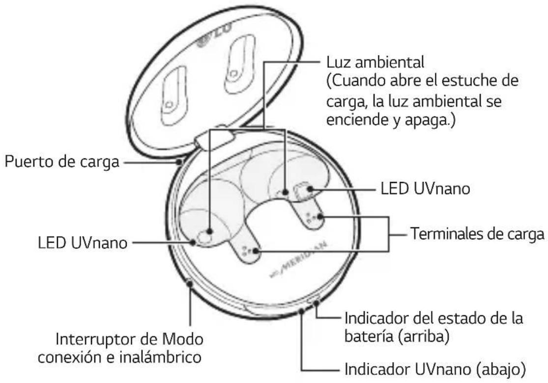 LG TONE Free TONE-FP7C - Descripción general - 1