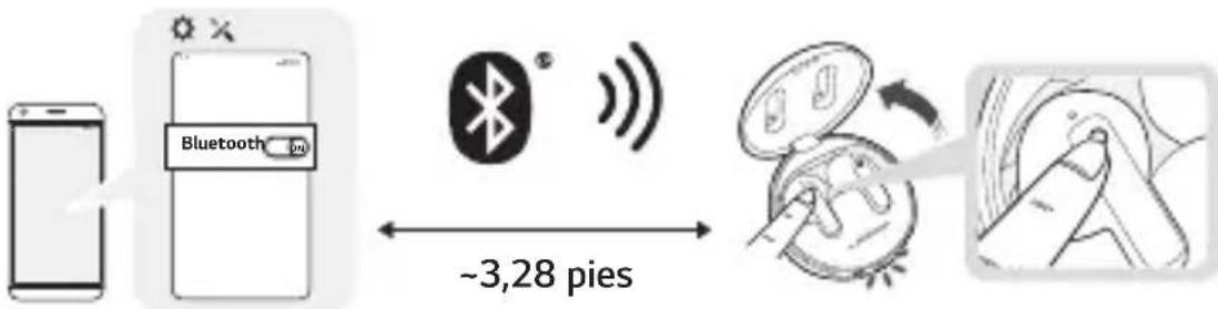 LG TONE Free TONE-FP7C - Instrucciones para vincular el dispositivo - 1