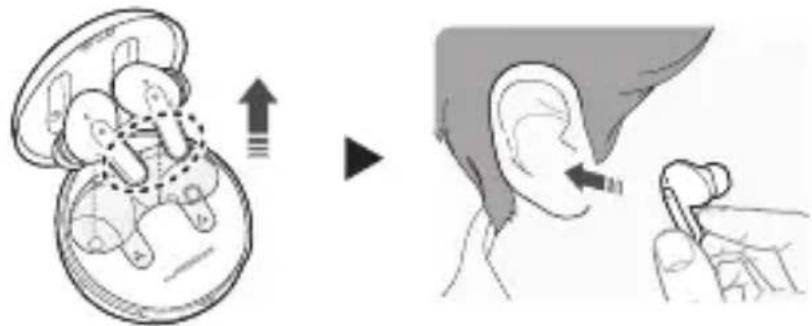 LG TONE Free TONE-FP7C - Wearing Earbuds - 1