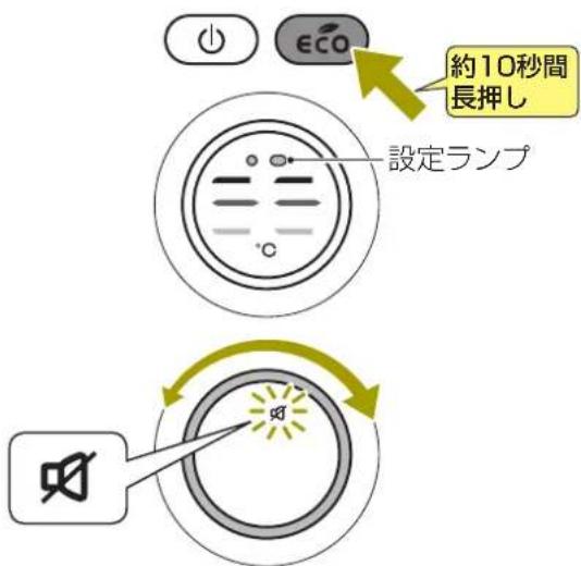 DELONGHI RHJ35M1015 - 操作音オフ(電源ボタン除く) - 1