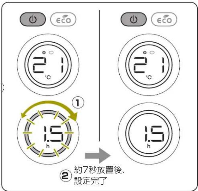 DELONGHI RHJ35M1015 - オンタイマー(運転開始時間)を設定する - 2