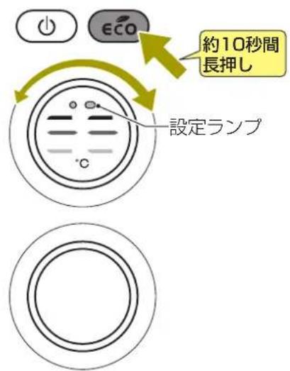 DELONGHI RHJ35M1015 - 液晶の明るさ設定 - 1