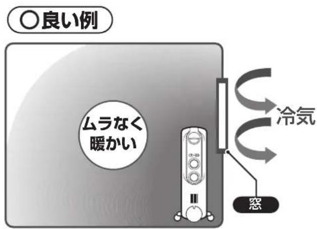 DELONGHI RHJ35M1015 - 設置場所の工夫で効果的な暖房を - 2