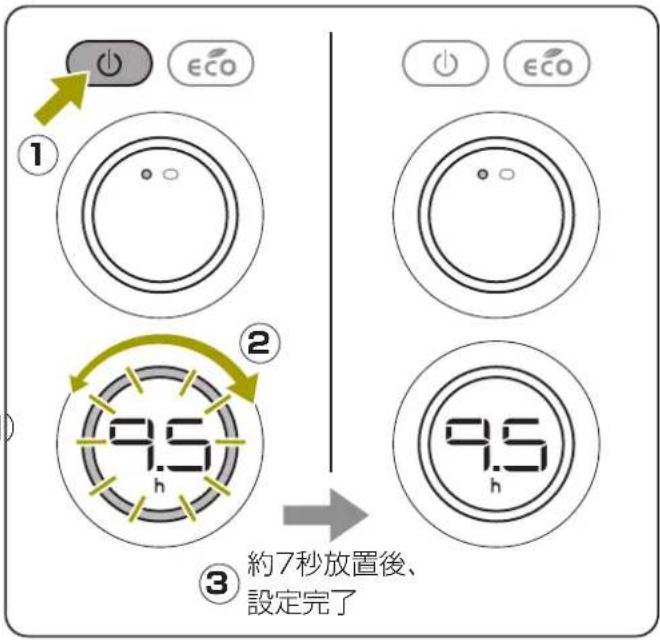 DELONGHI RHJ35M1015 - オンタイマー(運転開始時間)を設定する - 1