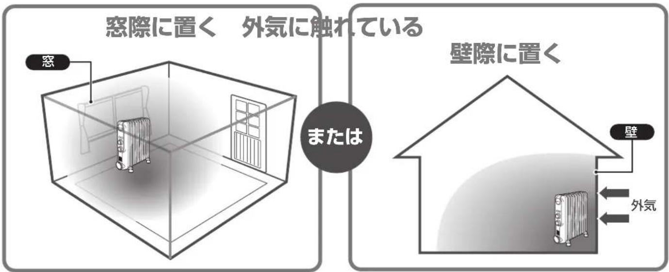 DELONGHI RHJ35M1015 - 設置場所の工夫で効果的な暖房を - 1
