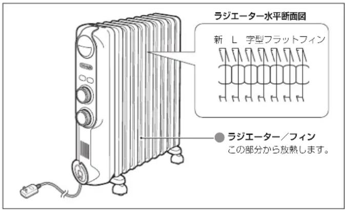 DELONGHI RHJ35M1015 - 暖房のしくみ - 1