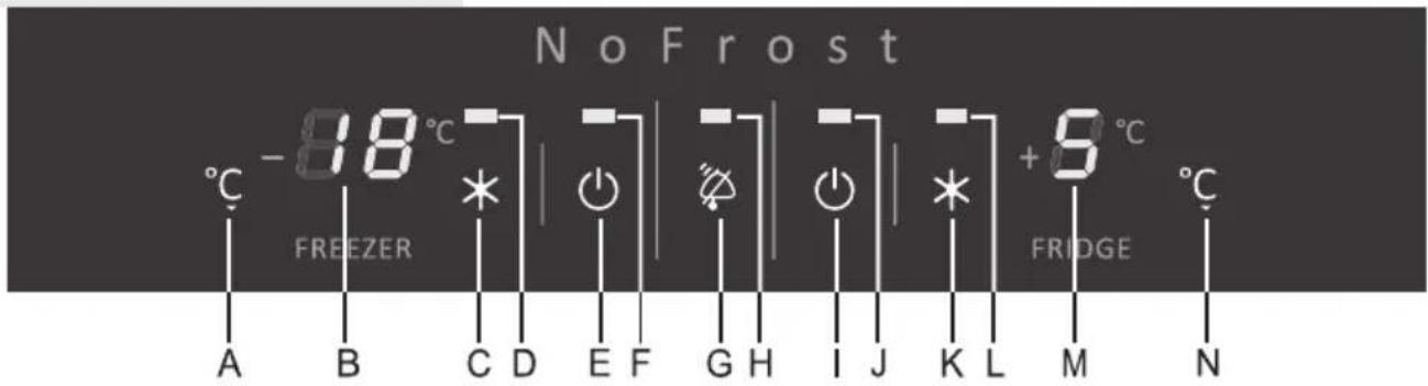 No Frost -8°C FREEZER A B C D E F G H I J K L M N +5°C FRIDGE °C