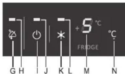 G H I J K L M N + 5 °C FRIDGE °C