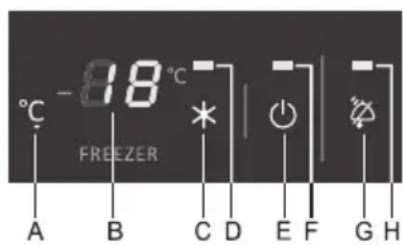 -818°C A B C D E F G H FREEZER