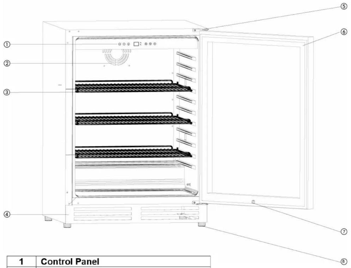 1 Control Panel ① ② ③ ④ ⑤ ⑥ ⑦ ⑧