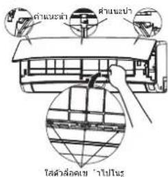 ดําเนิน ตําเนิน โคล่วงล้อเข้า ไปไตร