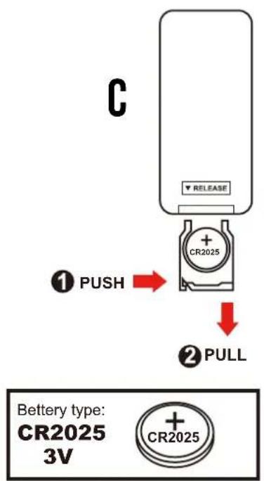 C RELEASE ① PUSH → CR2025 ② PULL Battery type: CR2025 3V CR2025