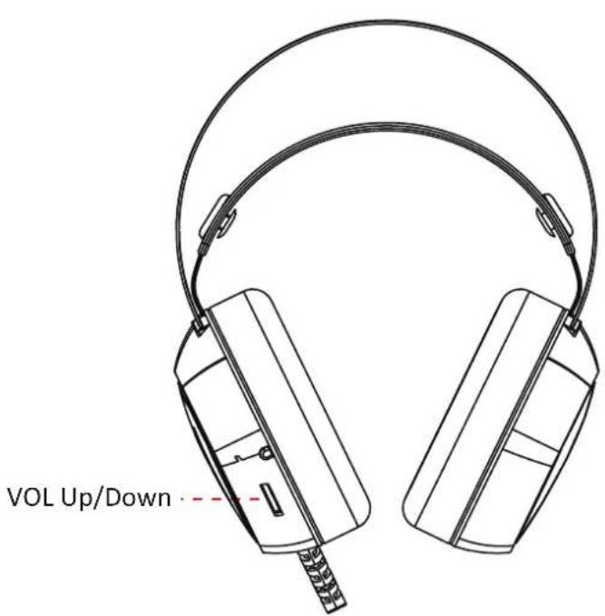 Gamdias Poseidon M3 - Headset Default Settings - 2
