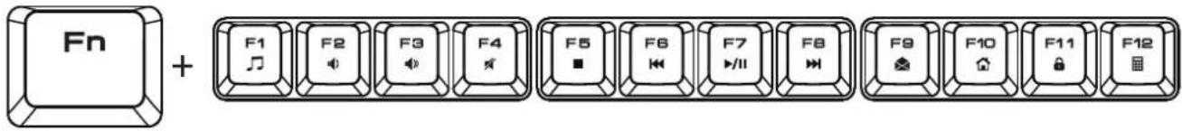 Gamdias Poseidon M3 - Introduction to Poseidon M3 Keyboard Configuration - 2