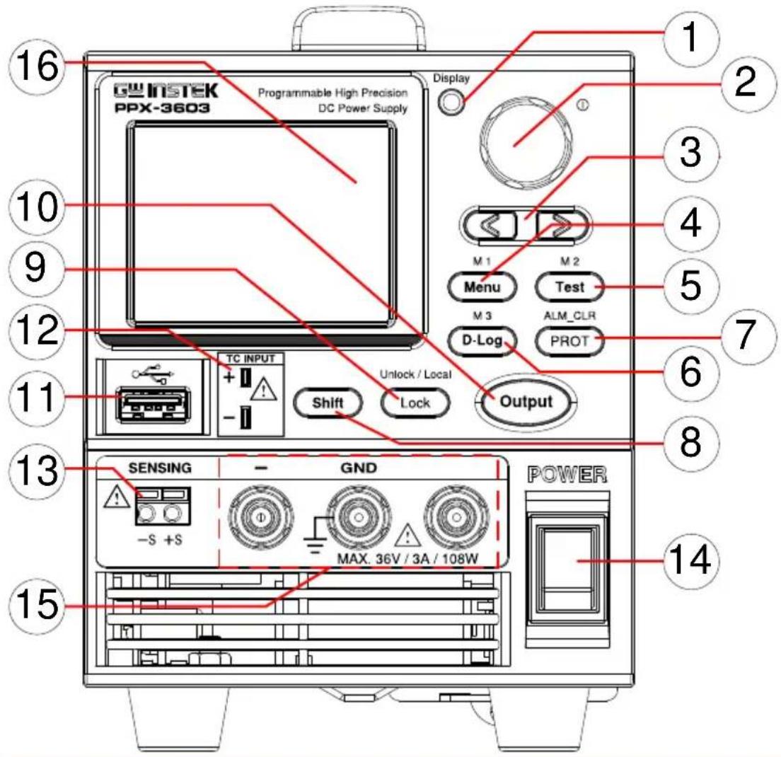 GW Instek PPX-3603 - Appearance - 1