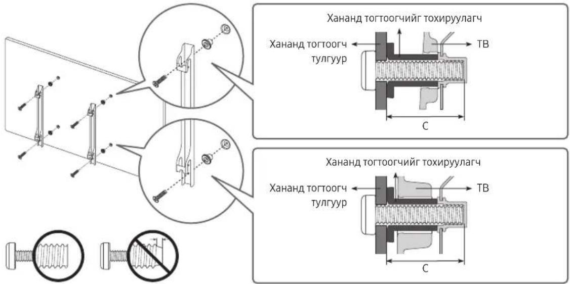 Хананд тогтоогчийг тохируулагч Хананд тогтоогч тулгуур ТВ C Хананд тогтоогчийг тохируулагч Хананд тогтоогч тулгуур ТВ C