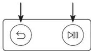 graph TD A["←"] --> B["→"] C["→"] --> D["→"]