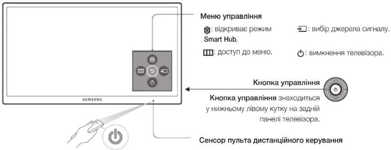Меню управління : відкриває режим Smart Hub. : доступ до меню. : вибір джерела сигналу. : вимкнення телевізора. Кнопка управління Кнопка управління знаходиться у нижньому лівому кутку на задній панелі телевізора. Сенсор пульта дистанційного керування