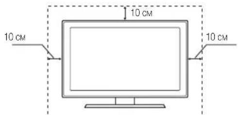10 cm 10 cm 10 cm