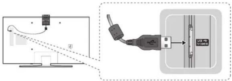 Diagram showing connection between a monitor and a USB port, with Chinese labels indicating device components.