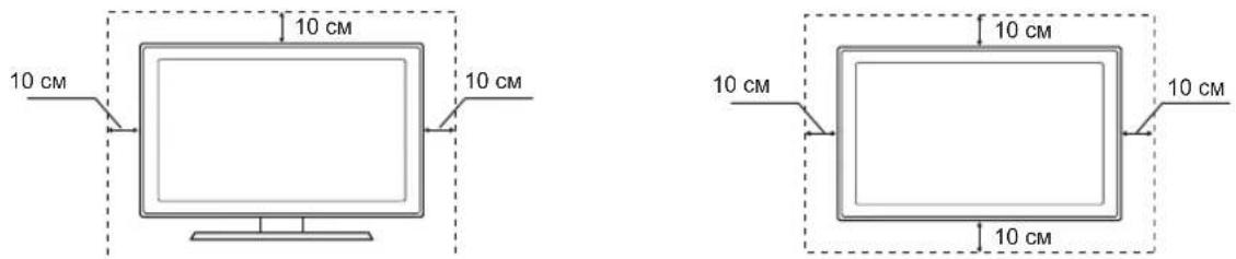 10 cm 10 cm 10 cm 10 cm 10 cm 10 cm