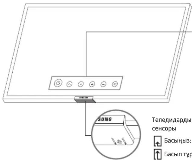SAMSUNG UE43TU7500U - Теледидарды баскарушы функциясын пайдалану - 1