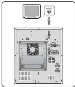 Diagram of a computer monitor internal structure with labeled ports and connectors, showing drive, cable, and ventilation components.