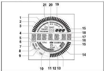 21 20 19 1 2 3 4 5 6 7 8 9 10 11 12 13 14 15 16 17 18 15 SAMS PROGRAM STMP STMP STMP STMP STMP STMP STMP STMP STMP STMP