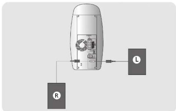 Diagram showing a device with labeled components including R, L, and internal circuit board with a fan symbol
