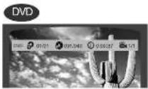 SAMSUNG MAX-KX75 - Displaying Disc Information - 1