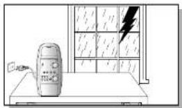 SAMSUNG MAX-KX75 - CAUTION-INVISIBLE LASER RADIATION WHEN OPEN AND INTERLOCKS DEFEATED, AVOID EXPOSURE TO BEAM. - 6