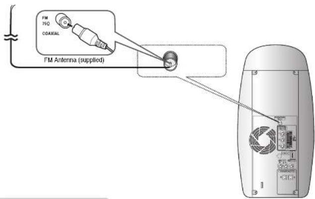 FM 75Q COAXIAL FM Antenna (supplied)