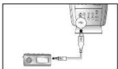 SAMSUNG MAX-KX75 - Playing Media Files using the USB feature - 1