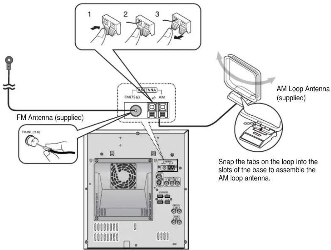 FM Antenna (supplied) FM Antenna FM(75Ω) th AM AM Loop Antenna (supplied) Snap the tabs on the loop into the slots of the base to assemble the AM loop antenna.