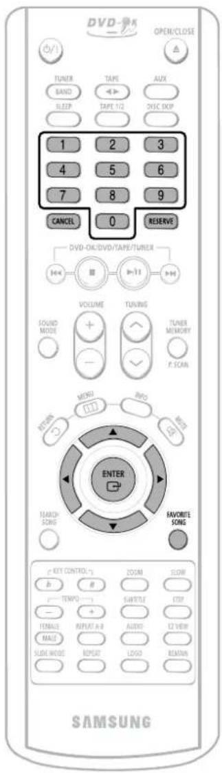 DVD-OK OPEN/CLOSE TUNER BAND SLEEP TAPE TAPE 1/2 AUX ONSC SKIP 1 2 3 4 5 6 7 8 9 CANCEL 0 RESERVE DVD-OK/DVD/TAPE/TUNER VOLUME TUNING SOUND MODE - TUNER MEMORY P. SCAN MENU INFO EXIT ENTER FANORITE SONE SEARCH SONE FANORITE SONE KEY CONTROL-# ROOM SLOW TEMPD SWITCHLE STOP FEMALE REPEAT A-B AUDIO 12 VIEW MALE SLIDE MODE REPEAT LOGO REMAIN SAMSUNG