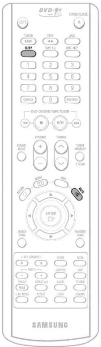 DVD-OK OPEN/CLOSE SAMSUNG