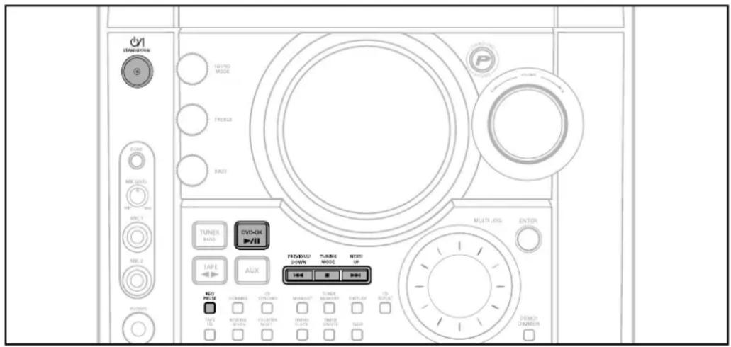 CD-ROM STANDARD EAST MIC (LPG) MPT RPN 1 MIX 2 PUMBER TUNER BASO DVD-OK TAPE AUX REG MAX TIME RECOATING MINIMUM COLD DATA MINIMUM TIME RECOATING TIME TIME MULTI JOS ENTER TURNO MINIMUM TURNO TIME TIME TIME MULTI JOS DINEMY NUMBER
