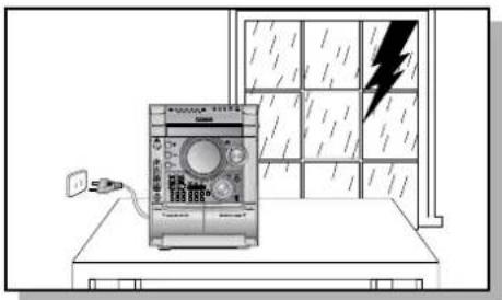 SAMSUNG MAX-KT75 - Precautions - 3