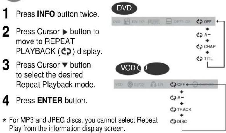 1 Press INFO button twice. 2 Press Cursor ▶ button to move to REPEAT PLAYBACK (©) display. 3 Press Cursor ▼ button to select the desired Repeat Playback mode. 4 Press ENTER button. * For MP3 and JPEG discs, you cannot select Repeat Play from the information display screen.