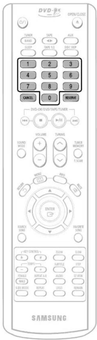 DVD-OK OPEN/CLOSE TUNER RAND SLEEP TAPE TAPE 1/2 AUX DISC STOP 1 2 3 4 5 6 7 8 9 CANCEL 0 RESERVE DVD-OK/DVD/TAPE/TUNER +/-11 +/-11 VOLUME TURING SOUND MODE + - TUNER MEMORY R SCAN MONG INFO KEY ENTER SEARCH SONG FAVONTE SONG + - FAMILY + - SUBTITLE STEP FEMALE REPEAT A-B AUDIO EZ VIEW MALE SLIDE MODE REPEAT COGO REMAIN SAMSUNG