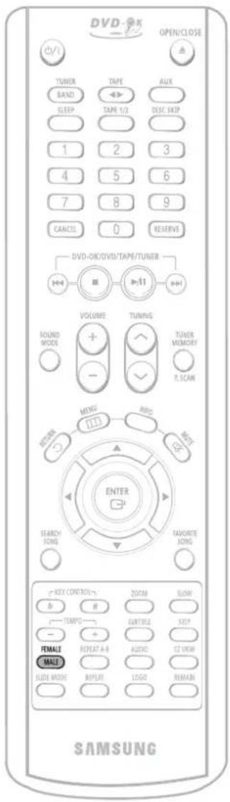 DVD-OK OPEN/CLOSE TUNER BAND SLEEP TAPE TAPE 1/2 AUX DISC SKIP 1 2 3 4 5 6 7 8 9 CANCEL 0 RESERVE DVD-OK/DVD/TAPE/TUNER VOLUME TUNING SOUND MODE + - TUNER MEMORY P. SCAN MIXING RIPID KEY CONTROL ZOOM SLAW TEMPOR GURTERLE STEP FEMALE REPEAT A-B AUDIO ST VIEW MALE SLIDE MODE REPEAT LOGO REMAIN FARNTICE SIZING STARCH SIZING FAVORATE SIZING SAMSUNG